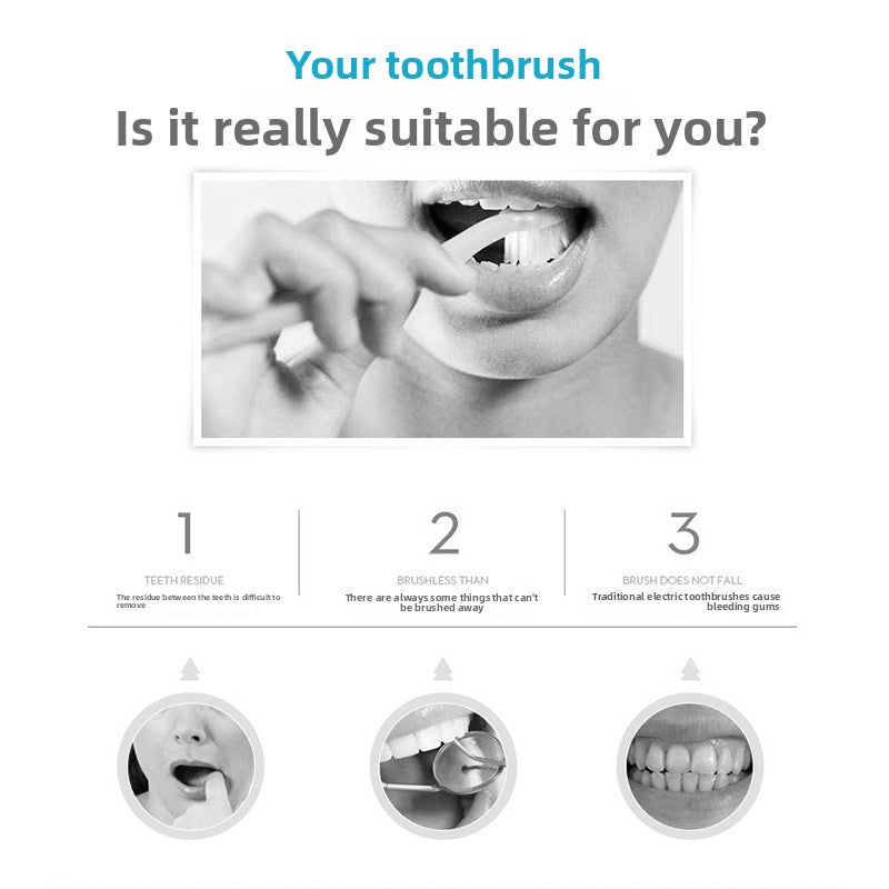 U-Shaped Electric Toothbrush with Magnetic Motor